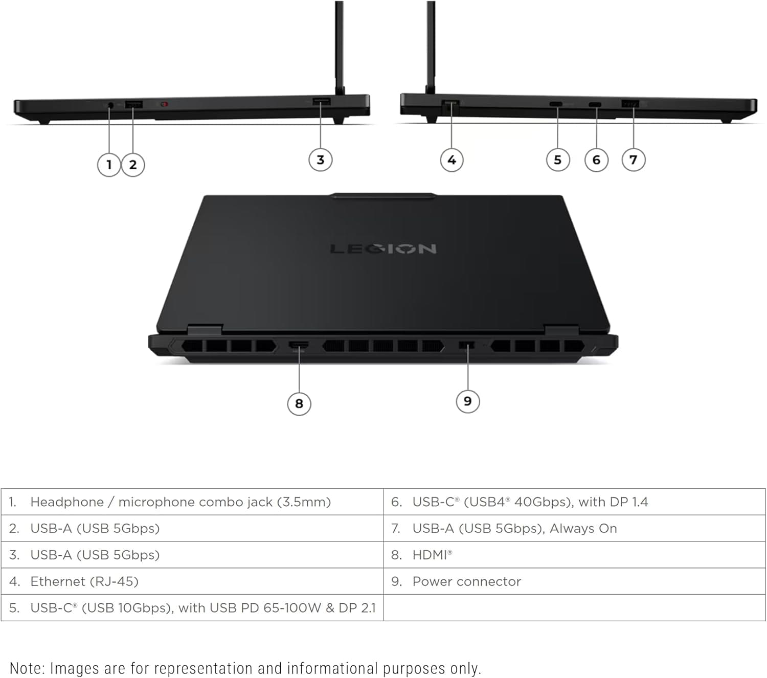 lenovo legion 5 gen 10